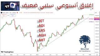 أسبوع سلبي ضعيف، متابعة لأسهم: الضحى أكديتال، كارتيه السعادة، جيت كونتراكتور و أليانس...