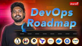 Devops Roadmap | Tools to learn to Become a DevOps Engineer in 2024 | Essential Tools | Telugu