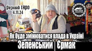 Як буде змінюватися влада в Україні. Зеленський/Єрмак