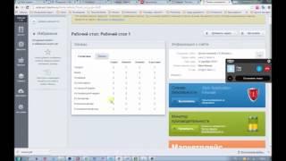 Обучение работе с веб-сайтом "Улучшение юзабилити сайта"