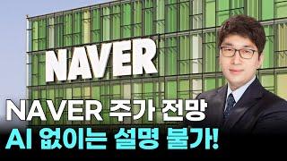 'NAVER' 네이버 주가, 다음 타겟 가격 공개! ｜ 적중! 마켓 스나이퍼 ｜ 조성일 전문가