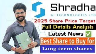 Shradha Ai Technologies share analysis | Shradha Ai Technologies share latest news