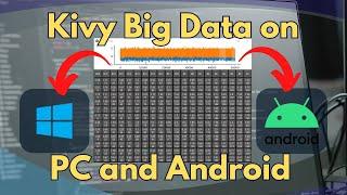 Kivy Big Data Display on PC and Android