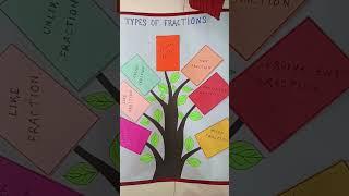 Maths project Types of fraction #shorts