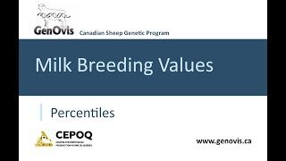 GenOvis milk module: What is a dairy percentile?