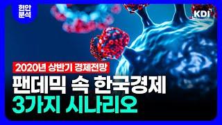 코로나19 이후, 한국경제 3가지 시나리오