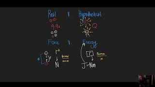 Eightfold MCAT Live Stream