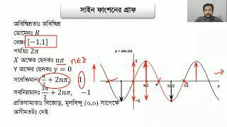 ৪.২   ত্রিকোণমিতিক ফাংশন (sinx,cosx,tanx) এর গ্রাফ ও বৈশিষ্ট্য ।। সাজন স্যার