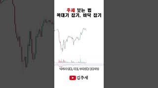 기본이라서 다 아시죠? 그래도 한번 더 보세요. #추세 #역추세 #다우이론
