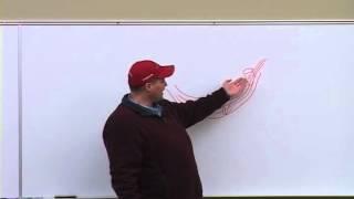 Northern Pike Basics Part:1 "AX Academy"