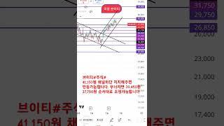 브이티#주식#  41,150원 지지해주면 반등 가능합니다