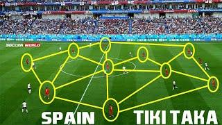 Spain Tiki Taka: How They Play The Beautiful Game