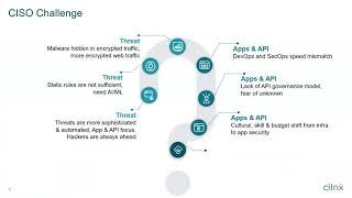 Webinar Agilitix - DWS  Citrix Networking