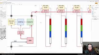 RGBW LEDs over RS485 - Part 3: Finishing the PCB - Electronics Live Stream (2021-01-16)