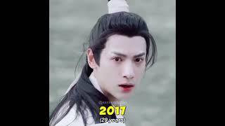 Luo Yunxi Through The Years #luoyunxi #leoluo #cdrama #throughtheyears #evolutionchallenge #shorts