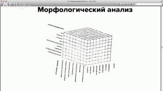Как придумывать идеи: техника морфологический анализ