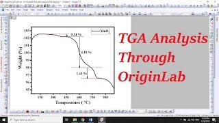 TGA Analysis Through OriginLab (Thermal properties of nanomaterials) - 15