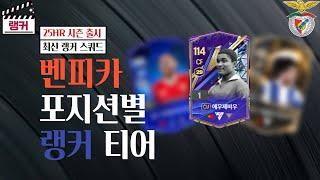 '벤피카' 포지션별 랭커 티어, 랭커 스쿼드 [TOP30] 25HR 시즌 출시 FC온라인/피파4