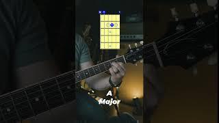 A Major Chord  #guitarlesson #guitarchords