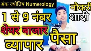 जन्मतिथि से जाने स्वयं अपना भविष्य l know your future by date of birth । Lo Su grid । numerology