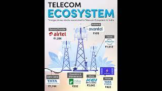Telecom Industry Ecosystem