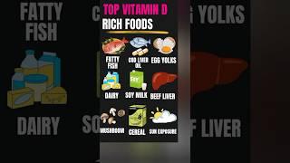 Top 10 vitamin D rich foods #shorts #ytshorts #healthtips #fitness #nature #beauty #lifestyle #diy