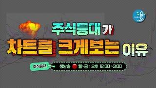 주식등대가 차트를 크게보는 이유