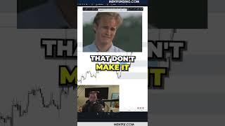 WATCH This If You are a Beginner in Trading.. 