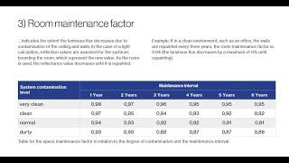 Why do we need to consider the maintenance Factor?