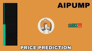 AIPUMP TOKEN TO THE MOON‼️ AIPUMP PRICE PREDICTION 10X GAINS‼️ NEW KUCOIN LISTING AIPUMP CRYPTO