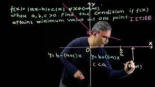 Extrema of Non-Differential Functions _ Cengage Exam Crack _ G Tewani _ JEE 2023 _ Mathematics