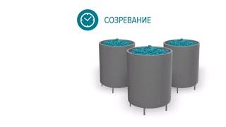 Создание 3d анимации - рекламный ролик для СИБУР Холдинг