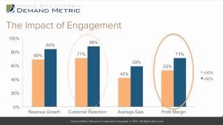 Employee Engagement  Benchmark Study Results