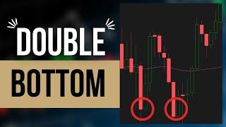 How To Day Trade Double Top and Bottom