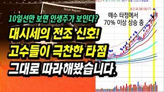 10일선만 보면 인생주가 보인다? 대시세의 전조 신호, 고수들이 극찬한 타점 그대로 따라해봤습니다.ㅣ이제 주식으로 돈 좀 벌어 봅시다.ㅣ부자회사원 주식투자 강의 공부 책 추천