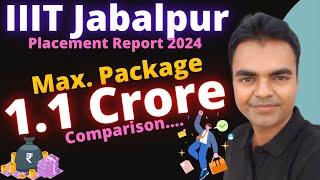 IIIT Jabalpur Placements Report 2024  Average Package, Highest Package, CSE, ECE Placement