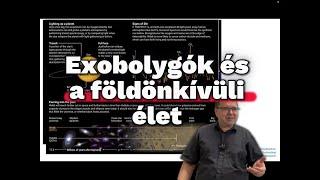 Exobolygók és a földönkívüli élet (ELTE Fizika Tanítása 2025)