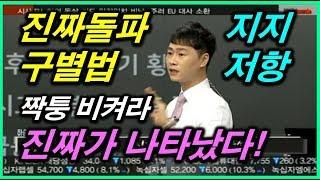 진짜 돌파 가짜 돌파 구별법. 지지와 저항 원리. 진짜 차트분석