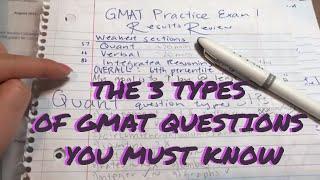 HOW TO ANALYZE GMAT PRACTICE TEST RESULTS: The 3 Types of Questions