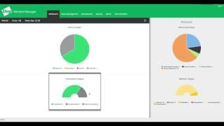 Digi Remote Manager - Device Health Dashboard