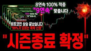 [8연속 적중] 비트코인, 시즌종료 시나리오