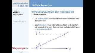 MR.004.02 Ohne Intervall geht nichts: Das Skalenniveau von Prädiktoren und Kriterium