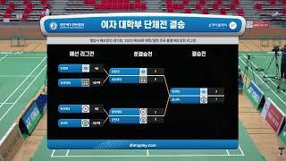 [LIVE] 여대결승_2단_인천대(최성화) vs 군산대(배경은) [제58회 전국봄철배드민턴리그전(대일)]