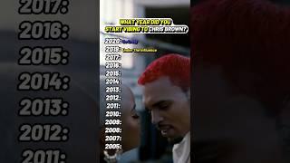 What Year Did You Start Vibing to Chris Brown?  #chrisbrown
