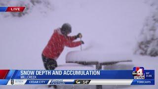 Snow depth accumulation