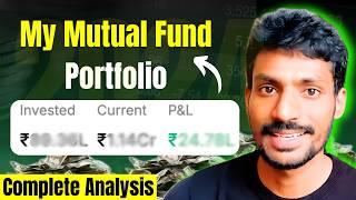 My Mutual Fund Portfolio - 2024 Review | SIP Investments for Long term