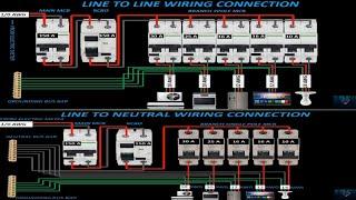 CIRCUIT BREAKER PANEL BOX WIRING DIAGRAM