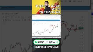 [로켓패스 김민수] 김민수가 보는 잘 내려가다가 자극 받는 달러/원! #원화 #환율