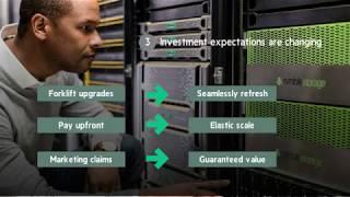 HPE Storage Point of View ChalkTalk