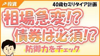 相場急変動！？債券必須！？株式と債券の動きを徹底解説